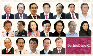 19 tân Uỷ viên Bô5 chính trị khoá mới