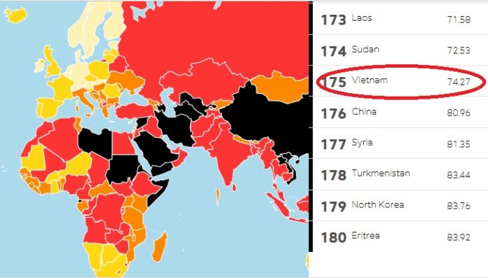 Việ Nam bị xếp hạng 175/180 về quyền tự do báo chí (20/04/2016)