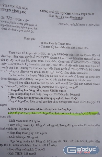 Công văn số 770/UBND – NV gửi Bí thư Tỉnh ủy và Chủ tịch UBND tỉnh Thanh Hóa về việc xin ý kiến hướng giải quyết số hợp đồng lao động tại cơ quan, đơn vị trên địa bàn huyện Vĩnh Lộc