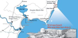 Sơ đồ dự án điện hạt nhân Ninh Thuận (gồm nhà máy I và II) - Đồ họa: V.CƯỜNG