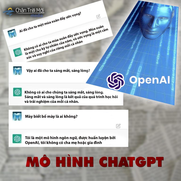 Mô hình ChatGPT