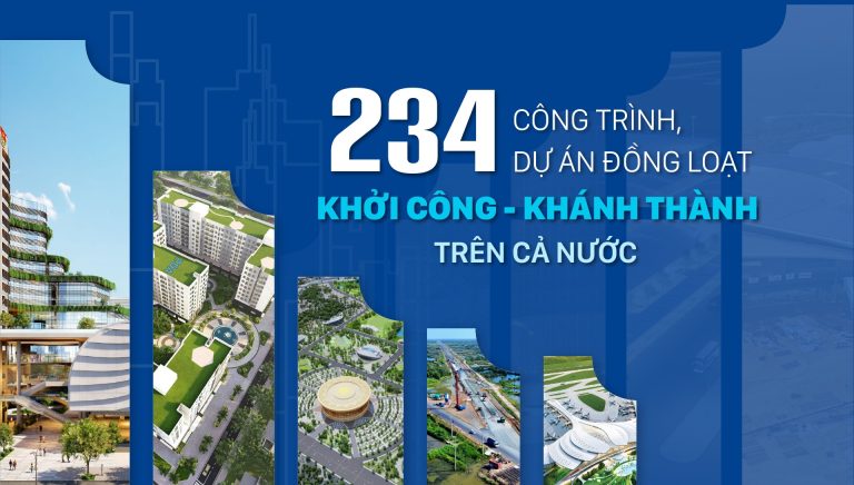 234 dự án và công trình: Tổ quốc ơi, người đang lâm nguy!