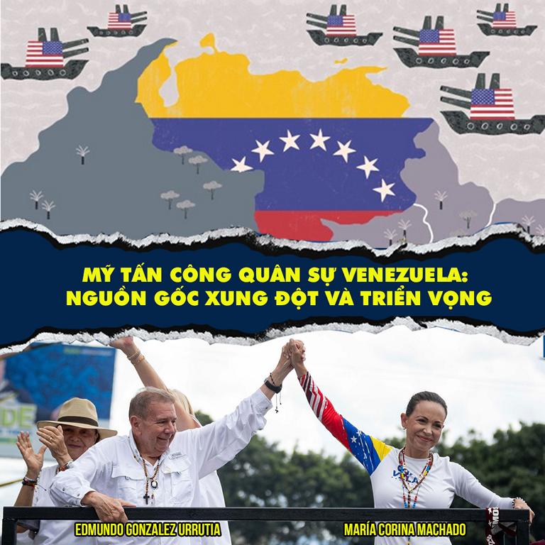 Mỹ tấn công quân sự Venezuela: Nguồn gốc xung đột và triển vọng