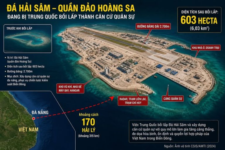 Trung Quốc bồi đắp tiếp Đá Hải Sâm: Diễn biến mới và tác động tới cục diện Biển Đông?
